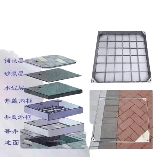 不銹鋼方形井蓋圖片，不銹鋼隱形井蓋圖片，不銹鋼裝飾井蓋圖片