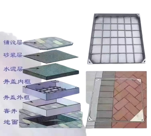 隱形井蓋，復合材料隱形井蓋，不銹鋼隱形井蓋